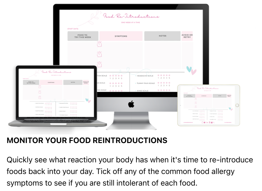 Hypothyroid Journal Health Tracker Food reintroductions